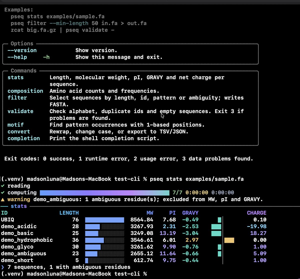Terminal showing a table of protein statistics with columns for identifier, length, molecular weight and isoelectric point