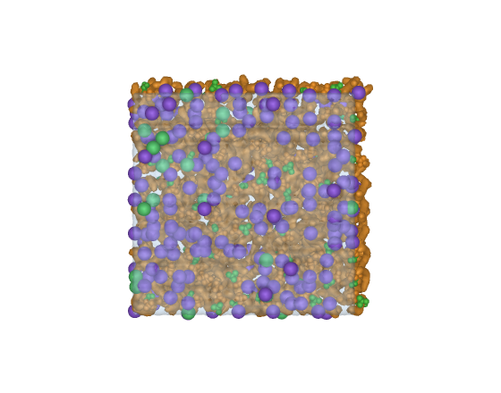 Top
